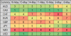 fx daily st momo rank 17 may.png