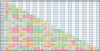 fx 30 day corr 06042018.png