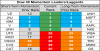 dow 30 momentum 12 July.png