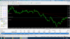 eurcad.png