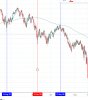 SPX_early08_analog.jpg
