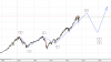 SP500_Monthly.PNG