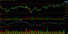 Chart 3 AUDJPY.gif