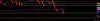 RTH support and resistance roadmap.JPG