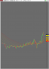 ES Trend Change.PNG