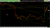btcusd 2019 1028 2305 240m.png