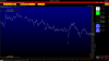 CL_sell_55-47.png