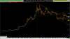 btcusd 2019 1113 1108.png