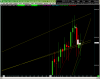 nq 2019 1122 EOD.png