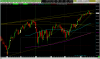 nq 2019 1122 EOD d.png