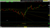 failure swing 7980 TLB gc 4m.png