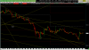 btcusd 2019 1220 2355.png