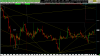 btcusd 2020 0105 2358.png