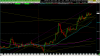 btcusd 2020 0118 1733.png
