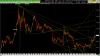 btcusd 2020 0118 1724.png