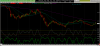 SMI & RSquared indicators 98.png