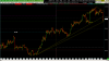 btcusd 2020 0215 1734.png