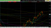 btcusd 2020 0215 1713.png