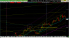 btcusd 2020 0215 1710.png