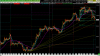 btcusd 2020 0216 1635.png