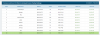 CME leaderboard Top 10 day 1.PNG