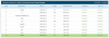 CME leaderboard Top 11 day 2.PNG