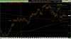 btcusd 2020 0222 1758.png