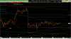 btcusd 2020 0222 1800.png