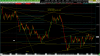 btcusd 2020 0222 1807.png