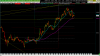 btcusd 2020 0222 1812.png