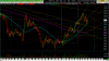 btcusd 2020 0222 1815.png