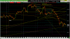 xbtcusd 2020 0229 1730.png