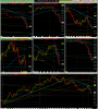 btcusd 2020 0308 1247.png