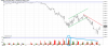 es charting.png
