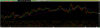 harami at bolli nq 5m 2020 0407.png