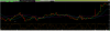 harami at bolli hg 8m 2020 0407.png