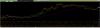 harami at bolli eur 5m 2020 0406.png