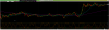harami at bolli eur 5m 2020 0408.png