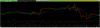 harami at bolli cL 8m 2020 0407.png