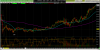 harami at bolli mnq 4m 2020 0412.png