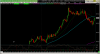 nq 1m harami at boli.png