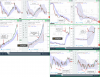 5 Examples of Keltner Channels versus Bollinger Bands.png