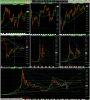 btcusd 2020 0423 0939.png