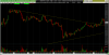 deelete trendline.png