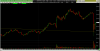 deelete trendlines.png