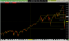 spx 2020 0501 2046 d.png