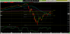 spx 2020 0501 2102 d.png