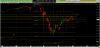 spx 2020 0501 2104 d.png