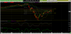 spx 2020 0501 2106 d.png