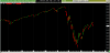 spx 2020 0501 2123 d.png